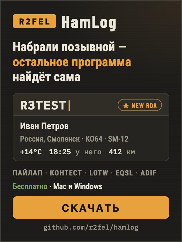 R2FEL log